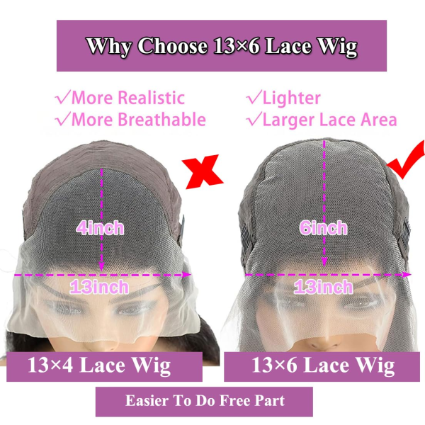 24 Inch 13X6 Lace Front Wigs Human Hair 200 Density Deep Wave Lace Front Wigs Human Hair 13X6 Deep Wave HD Frontal Wigs for Women Pre Plucked (13X6 Deep Wig, 24 Inch) - Image 2